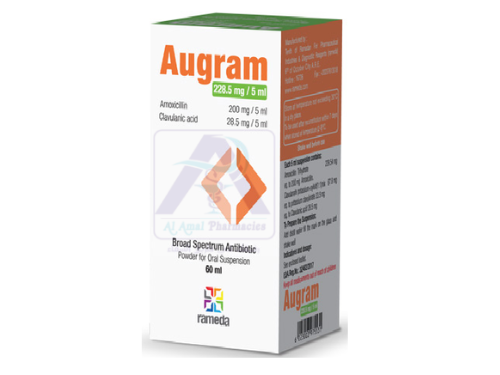 Augram 228.5GM/5ML  SUSP 60ML