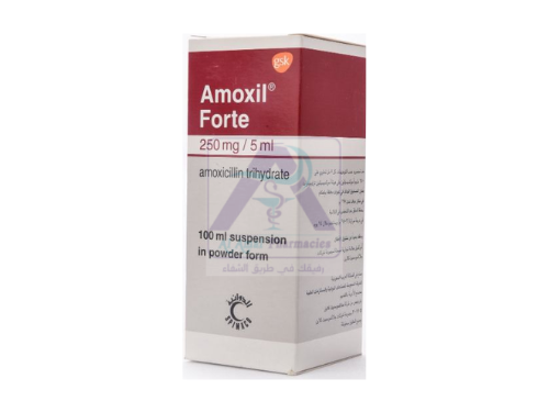 AMOXIL  FORTE  250  MG SYRUP 100 ML