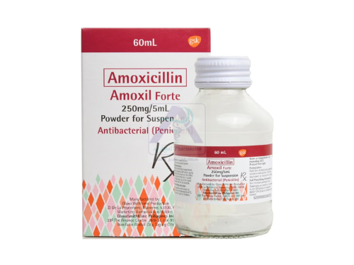 AMOXYCILLIN  250  MG  POWDER  SUSP